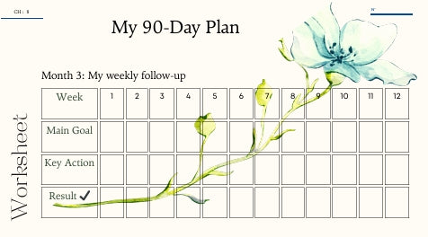 The program includes 9 worksheets distributed across 8 chapters. Each chapter features a practical section designed to support you in achieving your goals and guiding you toward success as you become the best version of yourself.