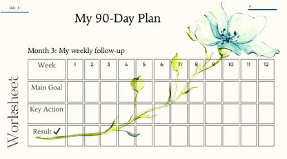 The program includes 9 worksheets distributed across 8 chapters. Each chapter features a practical section designed to support you in achieving your goals and guiding you toward success as you become the best version of yourself.