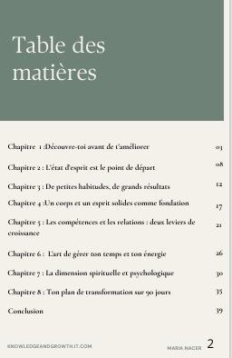 La meilleur version de toi même